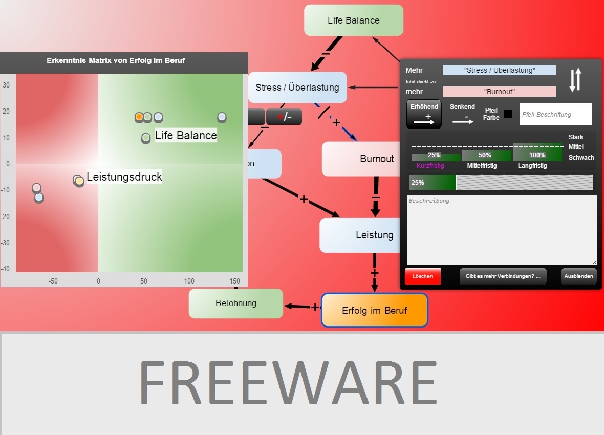 iMODELER FREEWARE