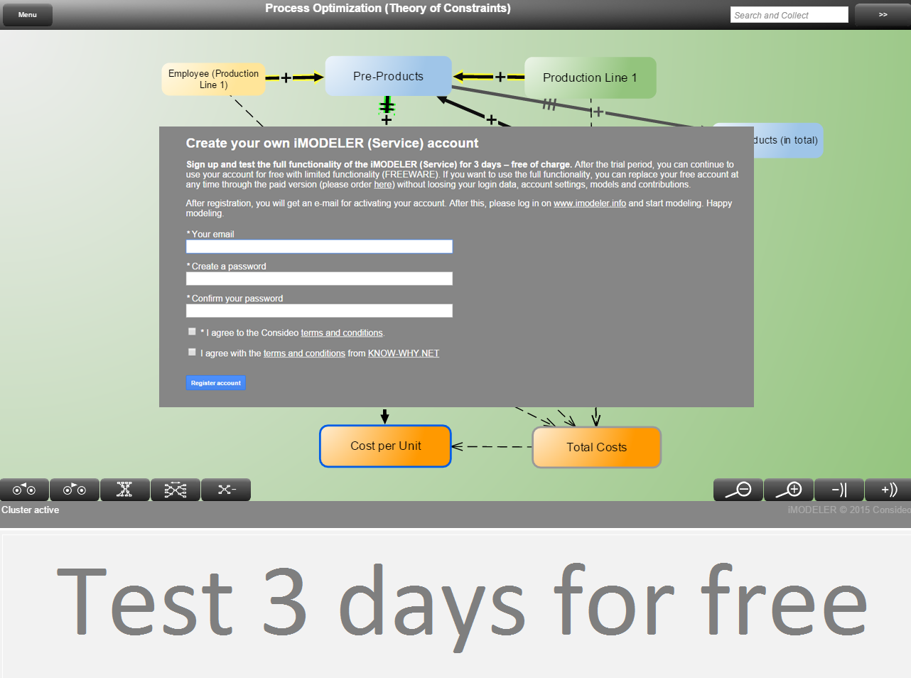 Test 3 days for free
